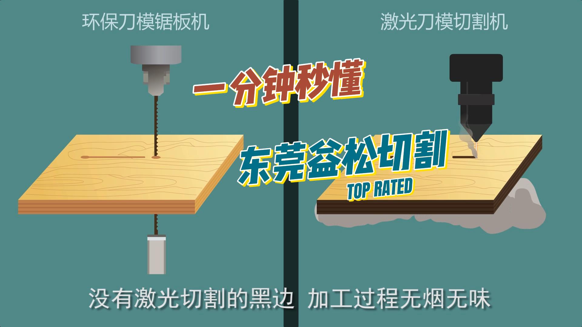 �㶫����ʱ�ա���ݸ�����и�